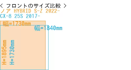 #ノア HYBRID S-Z 2022- + CX-8 25S 2017-